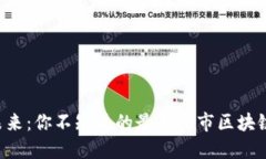 解锁未来：你不知道的最新上市区块链项目！