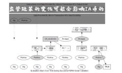   揭开IA币的神秘面纱：区块链如何塑造未来的数