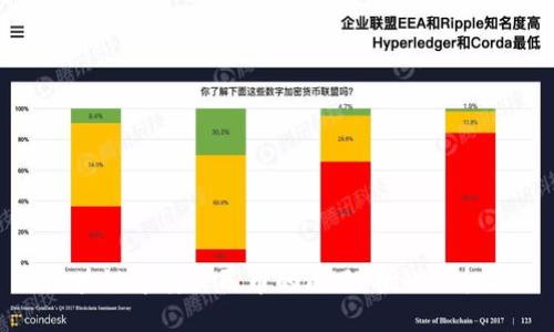 区块链币转人民币的攻略：挑战与机遇