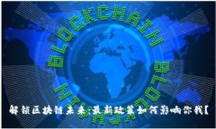 解锁区块链未来：最新政策如何影响你我？