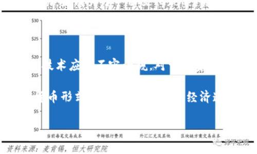 派币与区块链之间的关系：一场数字货币的革新之旅

在这个快速变化的数字经济时代，数字货币已成为全球金融体系中的一股新兴力量。作为一种备受瞩目的数字货币，派币（Pi Network）吸引了大量的用户和投资者。然而，许多人对派币与区块链之间的关系仍然感到困惑。本文将深入探讨派币以及其与区块链的密切联系，让我们一起来揭开这个神秘面纱。

什么是派币？

派币是由斯坦福大学的博士生团队于2019年推出的一种新型数字货币。与传统的比特币等数字货币不同，派币的目标是让每个人都能够在没有昂贵设备和大型电力消耗的情况下“挖矿”。用户通过安装微信公众号或者手机应用程序，就能在自己的手机上进行挖矿，参与到这个新兴的经济体系中。

派币的挖矿机制

派币的挖矿过程相对简单。用户只需每天打开应用，点击按钮即可进行挖矿。这一机制与传统的“工作量证明”模式不同，派币使用了一种名为“信用证明”的机制，用户的影响力和社交网络在其中起着重要作用。这种设计旨在鼓励

用户在其社交网络中分享派币，使更多人参与进来，从而推动派币的普及。但是，这也使得一些人对该项目的可持续性和安全性表达了质疑。

派币与区块链的关系

区块链技术是数字货币的基础。区块链是一种分布式账本技术，其核心是去中心化和透明性。派币在这一点上也不例外。尽管目前派币尚未完全运行在区块链上，其团队计划在未来将其转向区块链平台。将派币转移到区块链上能够提高其安全性、透明度和去中心化的特性。

在理想的情况下，派币的交易和记录会在区块链上以加密形式存储，任何交易的发生都将一目了然，且无法被轻易篡改。这就是区块链技术赋予数字货币最基本的特性之一，也是为什么越来越多的数字货币开始使用这一技术的原因。

为什么选择派币？

选择派币的原因有很多。首先，零门槛的挖矿方式吸引了大批普通用户。无论是年轻人还是年长者，只需一部手机即可参与其中。其次，派币团队注重用户的参与感和社区建设，频繁的更新和反馈令用户感受到这一数字货币的生机。

此外，尽管派币尚未完全进入区块链阶段，但通过其应用内的去中心化设计，未来的可扩展性和应用场景仍具有潜力。迷茫的用户和投资者很容易被许多新的数字货币所吸引，但派币以其独特的理念和对普通用户的友好性，确立了属于自己的市场定位。

派币的挑战与前景

尽管派币有许多优点，但它也面临着不小的挑战。首先，许多人对其可持续性持怀疑态度。由于目前的挖矿简单易行，可能会导致长期价值下降。此外，派币团队是否能够完成将其转移到区块链的承诺，也是用户需要关注的重要因素。

其次，随着数字货币市场的竞争加剧，派币需要找到自己的独特性和竞争优势。市场上已有大量成功的数字货币，对用户的吸引力相对较高。因此，派币必须不断创新，以满足用户对数字货币日益增长的需求及期望。

如何更好地参与派币项目？

对于希望参与派币的人，首先建议了解其基本知识。参考官方网站和社区讨论，了解市场现状以及派币团队的最新动态。此外，谨慎选择参与时间和方式：

1. **加入社群**：通过社交媒体平台，参与与其他用户的讨论，获取第一手的信息和经验分享。
2. **正确评估风险**：如同投资其他数字货币一样，用户应当评估参与派币的风险，并做好心理准备。
3. **耐心等待**：派币仍在发展中，用户需要保持耐心，避免因短期波动而做出急躁决策。

用户体验与情感连接

参与派币不仅仅是一项投资，很多用户把它视为一种社交活动。他们支持和鼓励彼此的参与，分享自己的挖矿经验以及对未来的展望。人们在这一过程中，不仅收获了数字货币的潜在价值，还感受到归属感与参与感。

正如在任何社交网络中一样，派币社区的情感连接与用户互动是其发展的重要驱动力。用户共同分享的故事，让这个项目不仅限于经济活动，更成为了一种文化现象，吸引着更多人的目光。

结论：派币的未来

派币以其独特的优点和市场策略，在数字货币领域占据了一席之地。尽管它与区块链的关系还需进一步发展，但其潜在的未来商业模式和技术应用不容小觑。对于投资者与用户来说，参与派币项目不仅是一种经济行为，更是一场关于数字货币发展的探索之旅。

在未来，派币能否成功转型为基于区块链的数字货币，依赖于其团队的执行力以及用户的信任度。对于普通用户而言，这不仅是一种新的货币形式，也是与全球数字经济连接的新窗口。

派币, 区块链, 数字货币/guanjianci