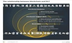 在加密货币和区块链的世界中，钱包主要分为两