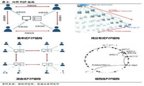 如何在Tokenim钱包中购买TRX能量与带宽？一场省钱与智慧的较量！