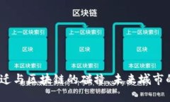 周巷镇：拆迁与区块链的碰撞，未来城市的重塑