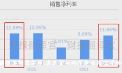 区块链上的霍尔币：未来金融的革命还是空中楼
