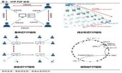 记住你的数字资产：tokenim 助记词全解析