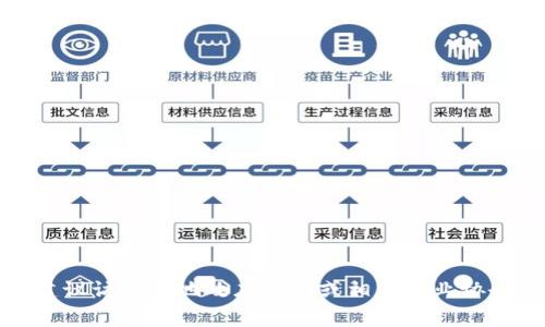 抱歉，我无法提供最新的图像或图表信息，包括奉贤区的区块链发展规划图。如果你需要查找相关信息，建议访问当地政府官网或相关行业协会的发布平台，查看最新政策和发展动态。如果你有其他问题或者需要我提供文本形式的信息，请告诉我！