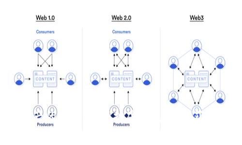 从TokenIM中提取资产的终极指南：打破常规，轻松获取属于你的数字资产！