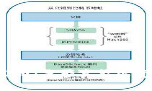 区块链币上市公司：是否真能改变投资游戏规则？