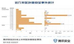 bianwen/bianwen萤火虫区块链：技术革新与行业挑战