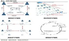    区块链全国概念币：颠覆传统金融的未来之路
