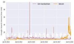 切换Tokenim账户的简单指南：解除困扰，轻松管理