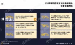 截至我最后的更新，在2023年10月，Tokenim的具体信