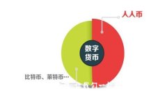 为什么区块链币上涨，让我们一起揭秘背后的原