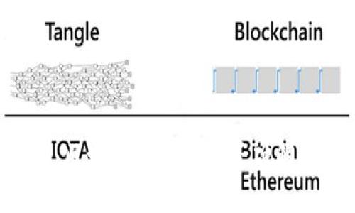 币价未来：区块链预言机能否破解市场密码？