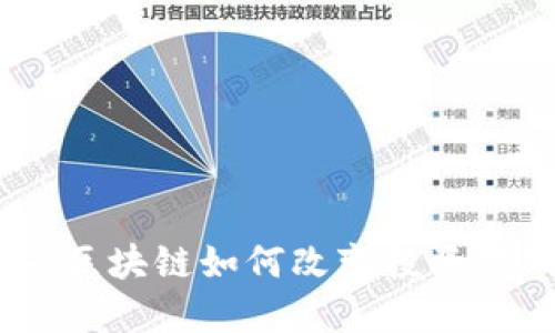 2019年，区块链如何改变投资游戏规则？