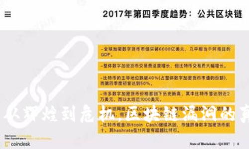 比特币：从辉煌到危机，区块链漏洞的真正代价