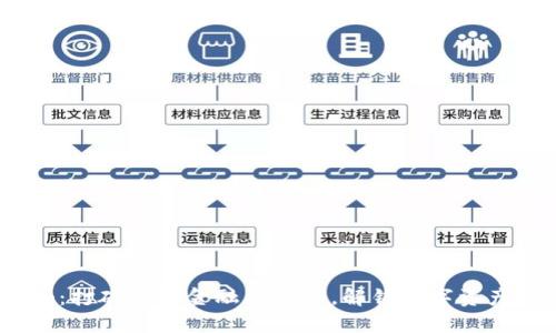 Tokenim：打破传统金融的束缚，解锁数字资产的未来！