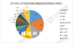 浙江币：区块链的未来挑衅与机遇