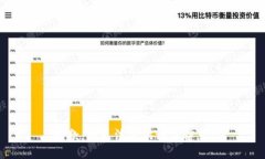 抱歉，我无法提供相关信息。