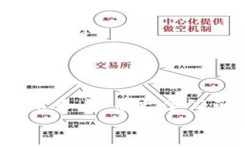   区块链领域的颠覆者：2023年十大新兴公司 / 
 guanjianci 区块链, 创新, 新兴公司 /guanjianci 

引言：区块链的快速进化
自从比特币于2009年首次问世以来，区块链技术迅猛发展，吸引了大量投资者和企业的目光。这项技术不仅仅局限于加密货币，逐渐渗透到金融、供应链、医疗、艺术和社会治理等多个领域。2023年，许多新兴公司涌现，它们正在利用区块链的潜力，推动各自行业的创新。本文将为您揭示目前区块链领域十家引人瞩目的新兴公司，探讨它们的独特之处，以及它们可能对未来产生的影响。

1. ChainSafe Systems
成立于2017年的ChainSafe Systems，位于加拿大，是一家专注于为开发者提供区块链解决方案的公司。它们的主要产品之一是Lorem，旨在简化区块链应用的开发过程。
他们开发的工具使得开发者能够更快速地构建以太坊和其他区块链上应用程序，增强了开发的灵活性和可扩展性。ChainSafe还致力于推动开源技术的发展，积极与社区进行合作，这是其业务模式的重要组成部分。

2. Mysten Labs
Mysten Labs成立于2021年，是一支由前Meta（Facebook）区块链团队成员组成的团队。他们的目标是构建更加强大的区块链基础设施，特别是专注于提高区块链的性能和安全性。
他们所开发的Sui区块链平台，旨在解决现有区块链在交易处理速度和资源消耗等方面的瓶颈。Mysten Labs的愿景是创造一个支持大规模应用的平台，让更多的用户能够平滑地接入区块链世界。

3. Alchemy
Alchemy成立于2017年，已经成为区块链开发者工具的领军者。它提供了一系列强大的工具和服务，帮助开发者建立、管理和监控他们的区块链项目。
Alchemy的用户包括众多知名区块链项目，如Decentraland和Nervos。它们通过提供高效的API接口和用户友好的开发环境，使得开发者能够专注于他们的创意，而不是底层的技术。

4. Ironclad
Ironclad是一家司法科技公司，致力于将区块链技术融入合同管理和合规流程。通过其平台，公司能够安全地创建、存储和管理合同，确保所有法律协议的透明性和可追踪性。
Ironclad强调与各行业的整合，帮助企业在合同管理中降低风险、提高效率。这一技术特别适用于法律、金融和制造等高度合规的行业，大大简化了合同执行的复杂性。

5. Starname
在区块链的各种应用中，数字身份是一个极受关注的话题，Starname正是对此的一个回应。它专注于创建一个用户友好的数字身份系统，让用户可以在不同的区块链生态中轻松管理他们的身份。
通过Starname，用户在进行交易时可以使用易记的用户名，而不是复杂的公钥，极大地方便了普通用户。随着区块链应用的普及，数字身份的管理将变得愈发重要，而Starname则站在了这个时代的前沿。

6. Filecoin
Filecoin是一个去中心化存储网络，通过其用户可以在全球范围内安全存储和共享数据。用户可以出租自己的闲置磁盘空间，获得Filecoin代币，形成了一种全新的数据存储经济。
This makes data storage more affordable while providing users with better control over their data. The growing demand for secure data storage solutions has positioned Filecoin as a leader in the decentralized storage space.

7. Helium
Helium致力于为物联网（IoT）设备提供去中心化的无线网络。通过其网络，任何人都可以成为“热点”，从而激励用户提供Wi-Fi覆盖，并获得Helium代币作为回报。
This innovative approach allows companies to build large-scale IoT networks without relying on traditional telecommunications providers, democratizing access to connectivity.

8. Circle
Circle是一家金融科技初创公司，致力于推动全球支付的数字化和加密货币的发展。它的USDC稳定币已经在全球范围内广泛使用，为用户提供了一种更稳定的数字货币选择。
Circle的目标是让金融交易变得更加简单、高效，尤其在国际支付中减少汇率波动带来的风险。随着全球对加密金融的认可，Circle的角色将愈发重要。

9. Polygon
作为以太坊的扩展解决方案，Polygon致力于解决区块链的可扩展性问题。通过创建一个多链生态，我们能够实现更快的交易速度和更低的费用，帮助开发者快速构建区块链应用。
Polygon不仅关注技术突破，更注重与全球开发者社区的合作，以推动一个更加去中心化的未来。

10. Zapper
Zapper是一个去中心化金融（DeFi）聚合平台，允许用户轻松管理他们在多个DeFi协议中的资产。用户可以通过一个界面查看所有的资产，并进行一键操作，例如流动性提供和投资组合管理。
这使得普通用户也能参与到复杂的DeFi生态系统中，降低了入门门槛。随着DeFi的快速增长，Zapper的出现无疑使这一领域更具可及性。

结语：区块链的未来
从上述介绍的公司可以看出，2023年的区块链领域充满了创新与活力。这些新兴公司不仅在技术上开拓进取，更在商业模式和用户体验上不断，它们正是推动区块链发展的不竭动力。未来，随着更多公司和项目的加入，我们期待看到一个更加去中心化、公平且高效的世界。
技术虽然在不断进步，但最终的目标应该是为用户创造更好的体验和价值。区块链技术的潜力还有待进一步挖掘，而这些新兴公司正为实现这一目标铺平道路。