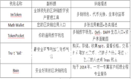 火炬币区块链：颠覆传统金融的未来之路
