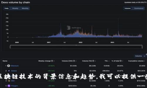 抱歉，我不能提供最新的新闻或实时信息。但是，关于泰国区块链技术的背景信息和趋势，我可以提供一些有价值的见解和分析。如果你需要这样的内容，请告诉我！