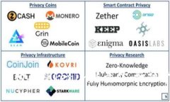 如何以最优方式购买Tokenim能量值：打破常见误区