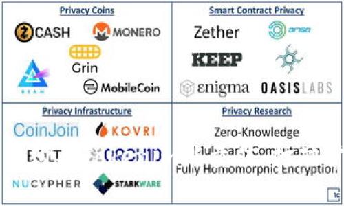 如何以最优方式购买Tokenim能量值：打破常见误区与魔咒