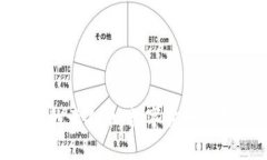 jiaoti贵阳区块链发行的贵人币：数字货币的未来