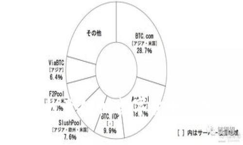 jiaoti贵阳区块链发行的贵人币：数字货币的未来，还是泡沫的诅咒？