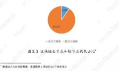 随着数字货币的崛起，＂币＂和＂token＂成为了两