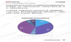 Tokenim转账网络是一种便捷、安全的数字货币转账