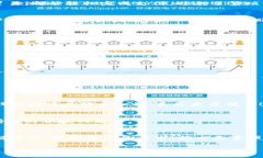 im数字钱包升级版正式发布 引言：数字钱包的演