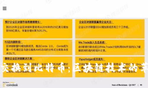 从物资交换到比特币：区块链技术的革命之路