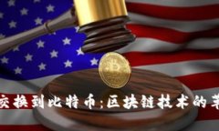 从物资交换到比特币：区块链技术的革命之路