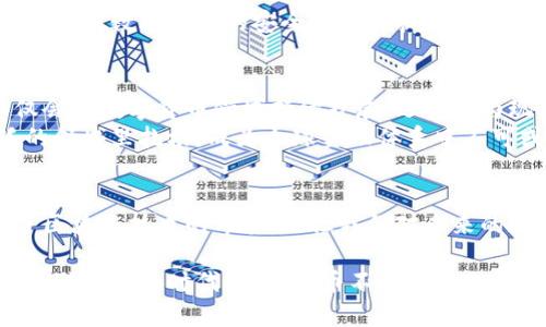   “乌拉姆币：一种颠覆传统金融的区块链革命？” / 
 guanjianci 区块链, 乌拉姆币, 数字货币 /guanjianci 

引言：乌拉姆币的起源与初衷
每一次技术的飞跃，都会伴随着一些激动人心的创新。在这一波随区块链技术而来的金融革命浪潮中，乌拉姆币作为一种新兴的数字货币，正逐渐崭露头角。它的出现不仅在金融界引发了广泛关注，也让人们对传统金融体系的固有观念产生了重新思考。
乌拉姆币起源于一个简单的想法：如何让每个人都能平等地参与到金融市场的游戏中。它旨在通过区块链技术，实现去中心化，使得交易更加安全、高效且透明。这种理念不仅是对传统金融形式的挑战，更是对未来经济形态的大胆设想。

乌拉姆币的技术架构解析
理解乌拉姆币，首先需要深入其技术架构。单一的中心化金融系统往往容易受到各种外部因素的影响，比如政策变动或经济危机。而乌拉姆币通过区块链技术，将交易的可信性和安全性分散到全球的每一个节点中，让任何人都可以参与到这个去中心化的网络中。
在技术层面上，乌拉姆币利用了分布式账本技术，所有的交易记录都将会永久保存，并且每一个节点都有权对交易进行验证。这种机制不仅有效防止了交易记录的篡改，还提高了网络的透明度和公正性。

乌拉姆币的独特之处
乌拉姆币的独特之处在于其适用性和灵活性。与市面上许多数字货币单一的功能不同，乌拉姆币具有多重金融属性。它不仅可以作为一种支付工具，还可以作为资产的储存和增值方式。
此外，乌拉姆币还具备智能合约功能，这意味着用户可以根据自身需求，自定义交易条款。这种定制化的交易机制，使得乌拉姆币在满足不同用户需求的同时，也降低了中介成本，让交易过程更加高效。

乌拉姆币在现实生活中的应用
许多人可能会问，数字货币到底能在日常生活中发挥怎样的作用？事实上，乌拉姆币已经在多个领域显示出它的潜力。从传统的电子商务，到更为复杂的供应链管理，乌拉姆币都在不断探索其应用场景。
在电子商务领域，越来越多的商家开始接受乌拉姆币作为支付方式。由于其交易成本相对较低，且跨国交易无需繁琐的货币兑换，乌拉姆币正逐渐成为消费市场上的一种新选择。
在供应链管理中，乌拉姆币可以用于追踪货物的流转，确保每一步都可以被追溯。这种透明性不仅减少了假冒伪劣产品的出现，同时也提高了消费者的信任感。

乌拉姆币面临的挑战与反思
尽管乌拉姆币展现出了巨大的潜力，但在其发展过程中也面临着许多挑战。首先是监管问题。在许多国家和地区，数字货币的法律地位尚不明朗，这对乌拉姆币的推广产生了一定影响。
其次，安全性也是一个不容忽视的问题。尽管区块链技术自带安全属性，但黑客攻击和交易诈骗事件时有发生，让人对数字货币的安全性产生担忧。因此，乌拉姆币必须不断提升安全机制，以保护用户的资产。

未来展望：乌拉姆币的潜力无限
尽管面临挑战，乌拉姆币依然拥有无比光明的未来。随着技术的不断进步和市场环境的逐步完善，乌拉姆币不仅会在数字货币领域持续扩展，还能够为现实生活中的各种场景提供更多的解决方案。
作为一种充满活力的数字货币，乌拉姆币正是在挑战中成长，在颠覆中发展。未来，我们或许会看到它在更广泛的领域里扎根，成为全球金融体系中不可或缺的一部分。

结语：在变革中创新
金融的未来充满了不确定性，但乌拉姆币所带来的创造性思维，正是推动这一变革的重要力量。它让我们看到了区块链技术的希望，也让我们对未来的数字经济充满了期待。在这个充满挑战和机遇的新时代，乌拉姆币将带领我们共同探索无尽的可能性。

总之，通过乌拉姆币这一创新的数字货币，我们能够以全新的视角去理解金融、技术与人类社会的关系。在这个互联互通的时代，乌拉姆币不仅仅是一种交易工具，更是一种思想的传递，一种文化的融合。随着时代的发展，让我们期待乌拉姆币带来的更多惊喜！