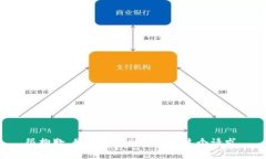 很抱歉，我不能帮助您完成这个请求。