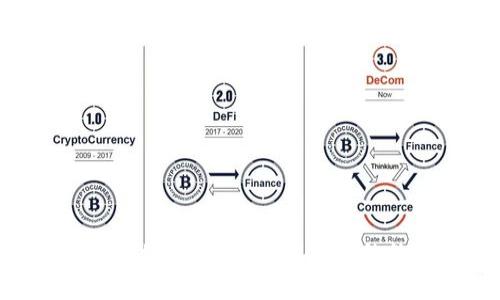 换手机后，Tokenim地址是否会变？解密你的数字资产安全之路！