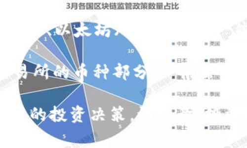 截至2023年10月，GBEX交易所支持多种加密货币的交易。这些币种通常包括主流的比特币（BTC）、以太坊（ETH）、以及一些较小市值的山寨币。不过，具体的币种列表可能会根据市场需求和交易所的政策变化而变化。

为了得到最新的信息，用户可以直接访问GBEX交易所的官方网站或通过其APP进行查询。在交易所的币种部分，一般会列出所有可交易的数字货币，同时显示每种币的市场表现、交易对等关键信息。

如需了解某一特定币种的详细情况，建议用户查看该币种的白皮书和市场分析，以便做出更明智的投资决策。请注意，投资加密货币有风险，建议用户在交易前做好充分的调研。