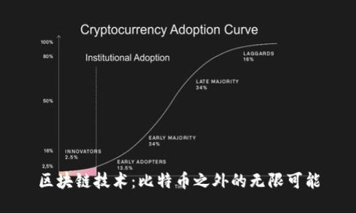 区块链技术：比特币之外的无限可能