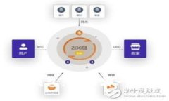 Web钱包与Tokenim钱包：选择哪一个才是你的最佳选