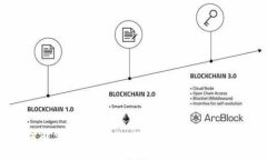 如何解决TokenIM冷钱包无法转账的问题？