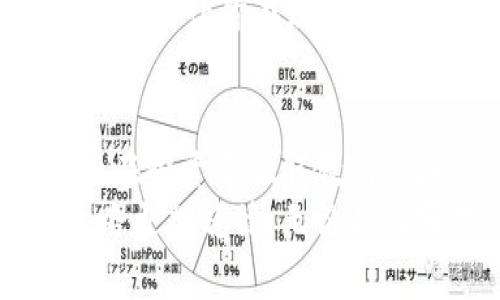 jiaoti区块链投资：是机遇还是陷阱？您准备好迎接挑战了吗？/jiaoti
区块链, 投资, 新浪微博/guanjianci

理解区块链投资的本质
在金融技术迅猛发展的今天，区块链技术渐渐进入大众的视野。最初，它是作为比特币的底层技术出现，但如今已经延伸到更广泛的应用场景。区块链的去中心化、透明性和安全性，使其在资金交易、智能合同以及数据保存等多个领域中展现出巨大的潜力。然而，正如所有投资机会一样，区块链投资同样掺杂着机遇与风险。今天，我们需要认真审视区块链投资的本质，警惕潜在的陷阱。

投资前的理念：机遇与风险并存
投资者在决定是否进入区块链领域时，首先要了解的是：这是一片孕育创新的沃土，但并不意味着它是绝对安全的。在享受其增长潜力的同时，我们也必须意识到行业内的波动和不确定因素。在新浪微博等社交平台上，关于区块链和加密货币的话题屡见不鲜，许多投资者往往因为一些“忽悠”的信息而盲目跟风。
因此，投资者在决定投资之前，需要深思熟虑。研究各种项目的背景、团队、技术实力以及市场需求是防止踩坑的重要步骤。同时，不同的项目、代币的功能和价值挖掘方式也千差万别，不能一概而论。

揭开区块链投资的迷雾
区块链投资吸引了大量投资者的目光，背后的原因值得我们深思。一方面，国家政策的支持和市场的认可为区块链技术的发展创造了良好的环境。另一方面，各种“炒币”现象的出现使得不少人盲目追高，试图一夜致富。事实证明，这不仅是对区块链投资潜力的误解，且极容易遭遇损失。
在这个领域，投资者容易被各种高收益的宣传所迷惑，甚至忽视了自身的风险承受能力及实际情况。因此，有必要构建理性的投资理念，制定科学的投资策略。坚持长线投资，而非短期投机，或许能帮助你在这场投资的游戏中走得更远。

如何评估项目的价值
当你对一项区块链项目产生兴趣时，如何评估其真实价值是至关重要的。这不仅涉及对其技术的理解，还包括对市场趋势、团队能力、商业模型等多方面的考量。
首先，项目的白皮书是核心文件，通过它你可以了解其技术架构、团队背景以及实现路径。其次，尽量找寻这些项目的社区，看看是否有忠实的支持者，如果项目能得到用户的广泛认可，那它的存活几率无疑会更高。此外，市场需求也是影响项目成功与否的重要因素，了解该项目是否能解决现实问题，是否具备可行性是评判其未来价值的重要标准。

应对市场波动的策略
区块链市场高波动性是众所周知的，这意味着很多投资者在短期内可能会遭遇巨额的浮动损失。因此，制定合理的应对策略显得尤为重要。
首先，切忌盲目追涨杀跌。冷静分析市场动态，合理做出买入和卖出的决策对于保障投资收益至关重要。并且，要设定止损点，合理控制风险，确保在市场逆风时能够及时止损。
其次，要保持学习的态度。市场在不断演化，技术也在不断迭代。随时关注行业动态，学习先进的投资理念和策略，将帮助你在此领域占得先机。

社交媒体对投资决策的影响
现在的投资者不可避免地受到社交媒体，尤其是新浪微博等平台的信息影响。众多投资者在这里分享自己的观点与经验，成为信息流通的桥梁。然而，这其中有一部分信息往往缺乏真实性，容易误导投资者。
因此，在利用社交媒体获取信息的同时，也要保持批判性的思维。多方查证，分辨信息的真伪。此外，通过社交媒体寻找有信誉的行业专家，加入相关的投资小组，也可能帮助你获取到更真实、有价值的信息。

投资者心态的重要性
在区块链投资中，良好的心态至关重要。投资者在面对每日的市场变动时，往往容易产生焦虑、恐慌等负面情绪。这不仅会影响个人决策，还可能导致错误的投资行为。
因此，投资者需要培养稳定的心理素质，保持理性分析。在投资决策时，拒绝被市场情绪所左右，保持一颗冷静的心，是每位投资者都应具备的素养。同时，适时进行心理调整，放松自我，也能让你在压力中找到舒缓的出口，提升投资思维的灵活性。

结论
区块链投资的入门看似简单，实际上却隐藏着许多复杂的挑战。无论是各种信息的审核，还是风险控制的策略，都要求投资者有较高的理性与敏锐。然而，当我们成功应对这些障碍，并在投资中吸取教训，就能逐步走向成功之路。
面对区块链的机遇与挑战，保持清醒的头脑和积极的态度，无疑是获得成功的关键。希望您能够在这个充满变数的领域，找到适合自己的投资方法，抑或是适时放弃，让自己的投资之路更加稳健。无论走到哪里，记住理性始终是投资的根本。区块链是否是您最好的投资选择，最终掌握在您自己的手中。