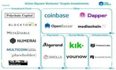 挑战传统：如何通过Tokenim平台免费获得ETH？
