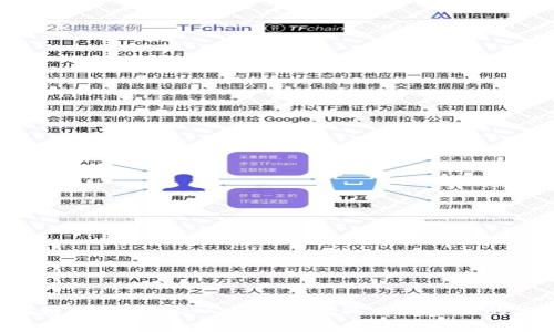 区块链崛起：最新八条政策挑战传统金融的底线！