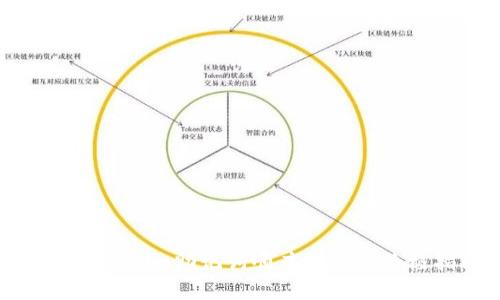 解决Tokenim助记词顺序错误的终极指南