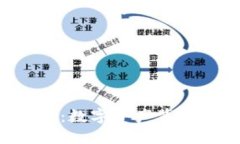 区块链与FIL币：数字资产背后的潜力和挑战