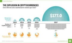 打破传统：NB币如何重塑区块链金融生态？