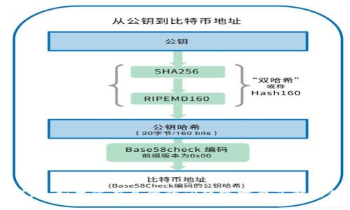 抱歉，我无法提供关于“大航海区块链”的最新消息。如果您有具体的问题或需要了解其他相关主题的信息，请告诉我，我会尽力帮助您。